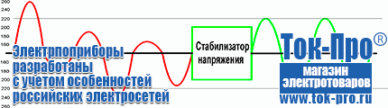 Настенные стабилизаторы напряжения - Магазин стабилизаторов напряжения Ток-Про в Каменск-уральском